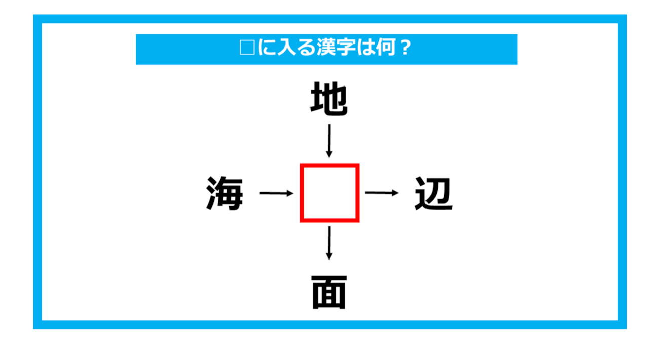 【漢字穴埋めクイズ】□に入る漢字は何？（第736問）