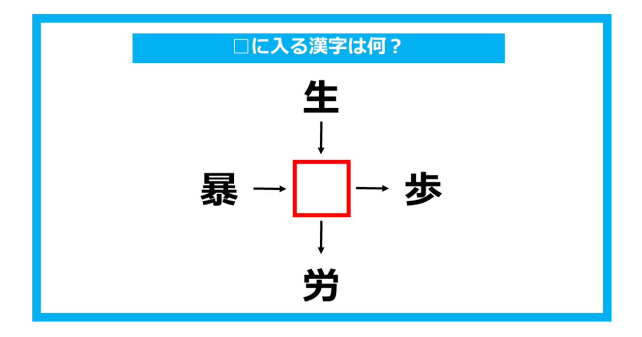 【漢字穴埋めクイズ】□に入る漢字は何？（第737問）