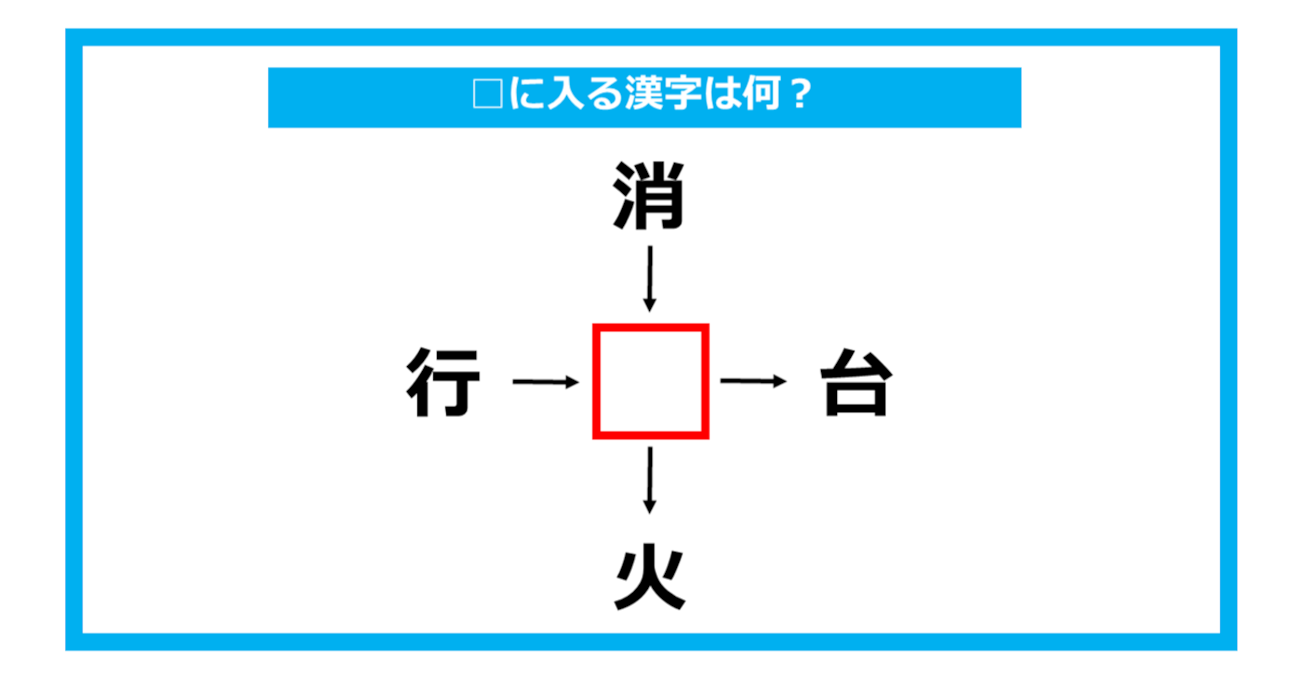 【漢字穴埋めクイズ】□に入る漢字は何？（第738問）