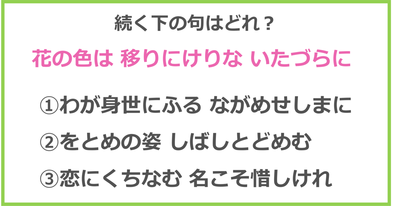 【百人一首クイズ】「花の色は 移りにけりな いたづらに～」に続く下の句は？（第2問）