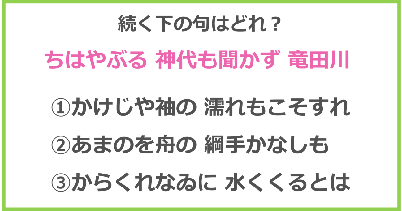 【百人一首クイズ】「ちはやぶる 神代も聞かず 竜田川～」に続く下の句は？（第6問）