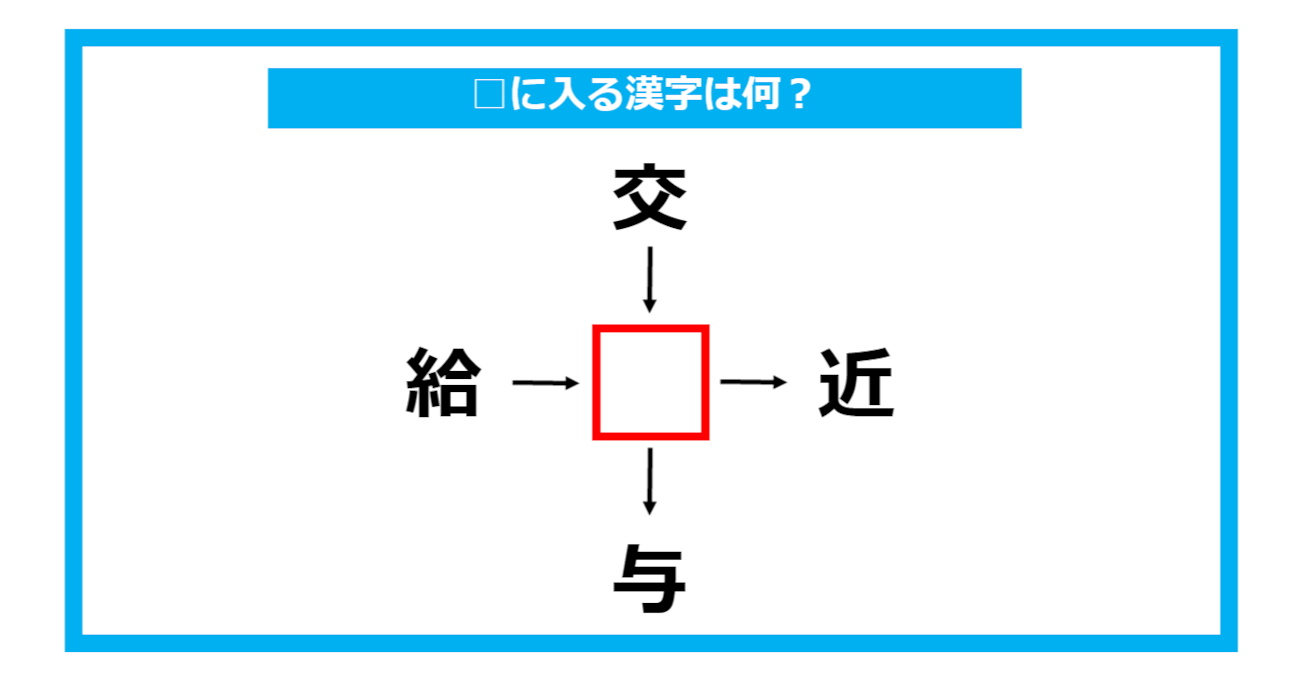 【漢字穴埋めクイズ】□に入る漢字は何？（第748問）