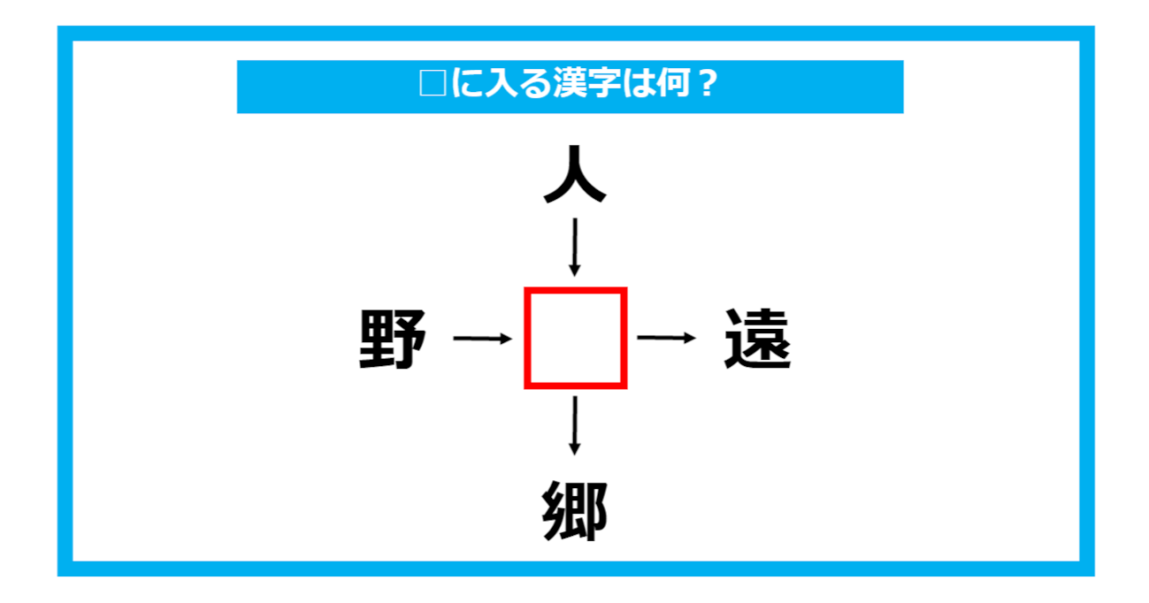 【漢字穴埋めクイズ】□に入る漢字は何？（第754問）