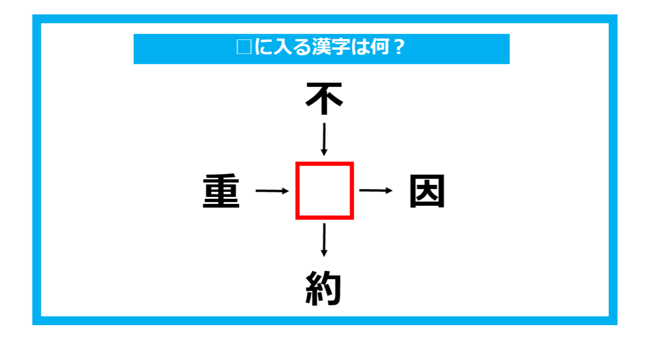 【漢字穴埋めクイズ】□に入る漢字は何？（第760問）