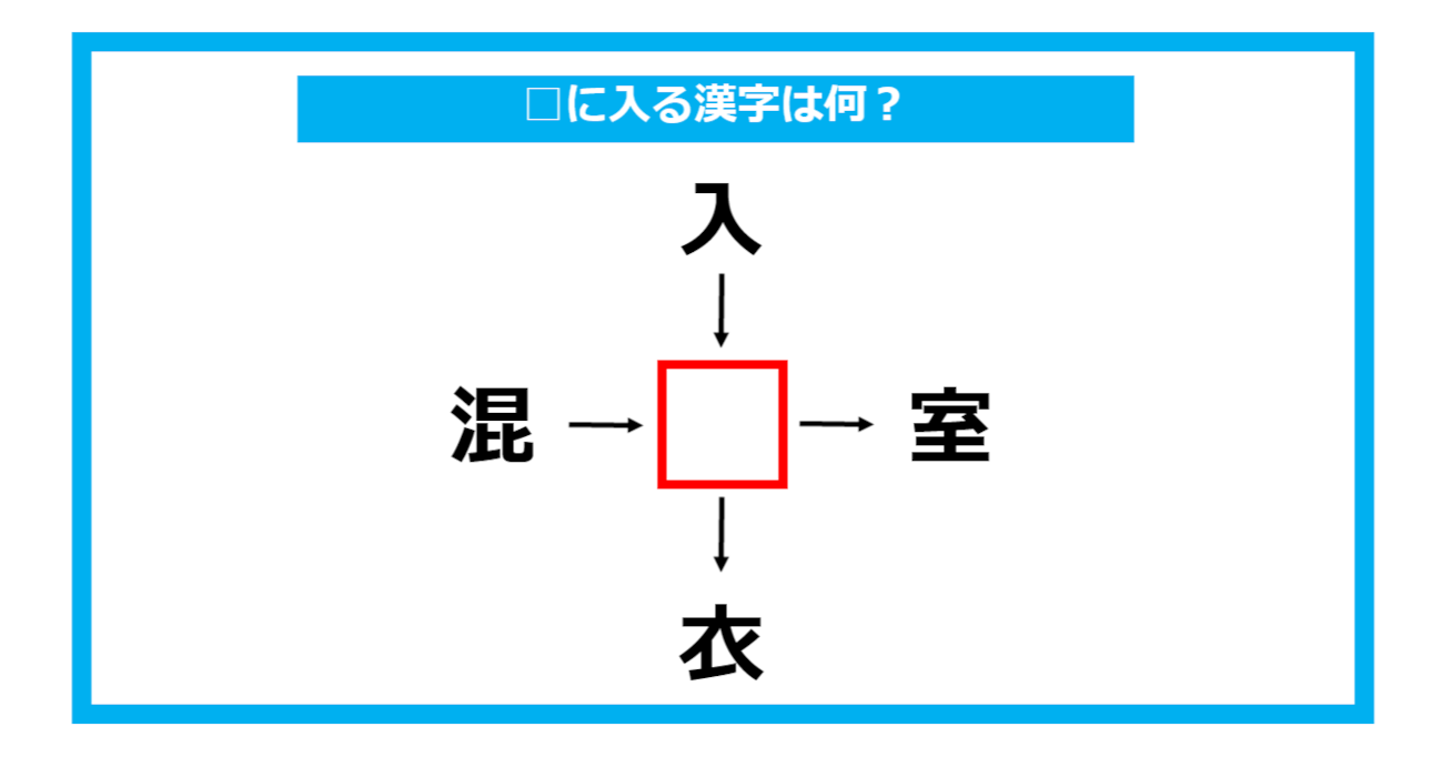 【漢字穴埋めクイズ】□に入る漢字は何？（第762問）