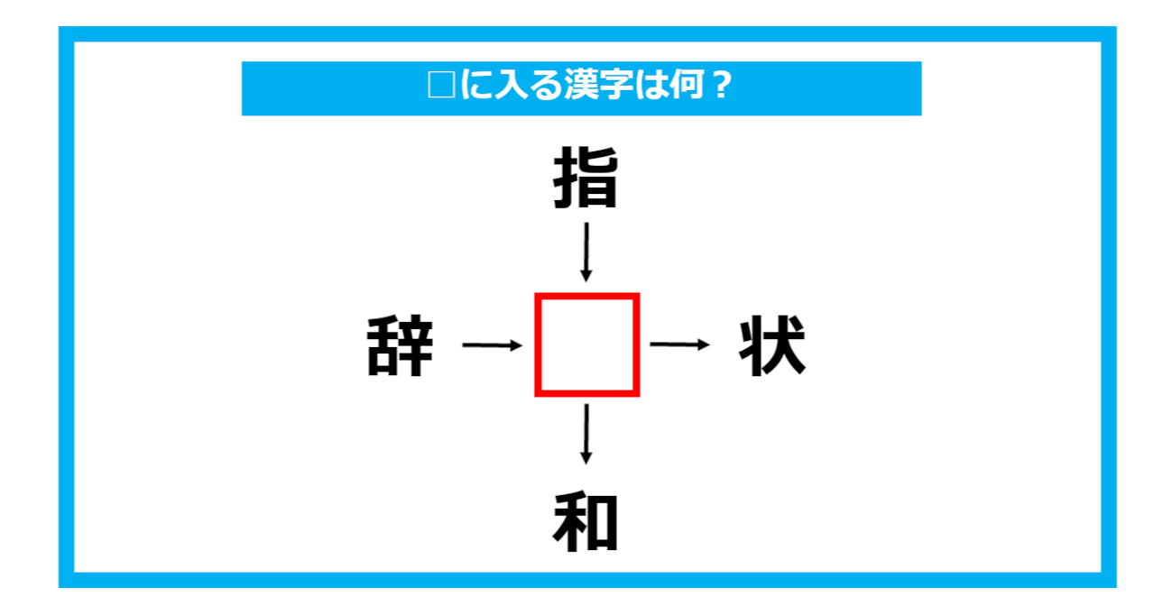 【漢字穴埋めクイズ】□に入る漢字は何？（第764問）