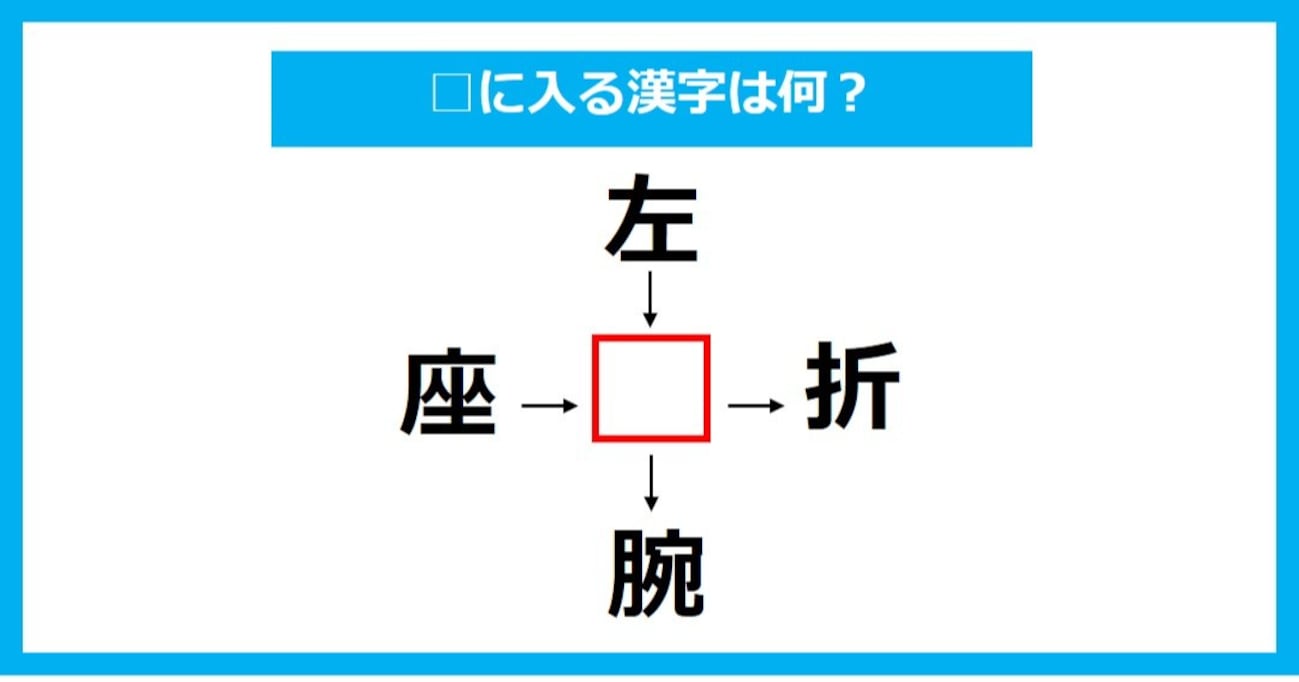 【漢字穴埋めクイズ】□に入る漢字は何？（第772問）