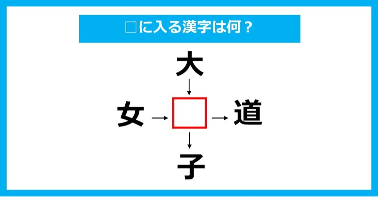 【漢字穴埋めクイズ】□に入る漢字は何？（第775問）