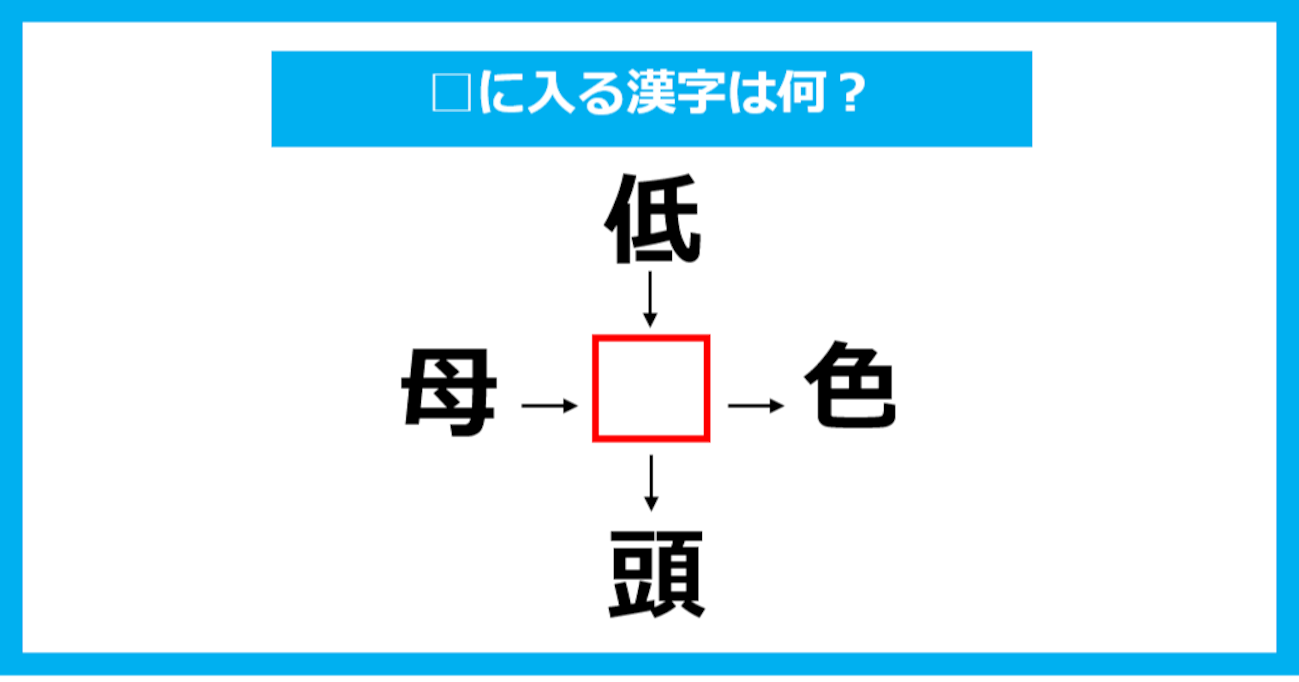 【漢字穴埋めクイズ】□に入る漢字は何？（第776問）