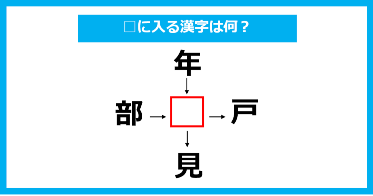 【漢字穴埋めクイズ】□に入る漢字は何？（第777問）