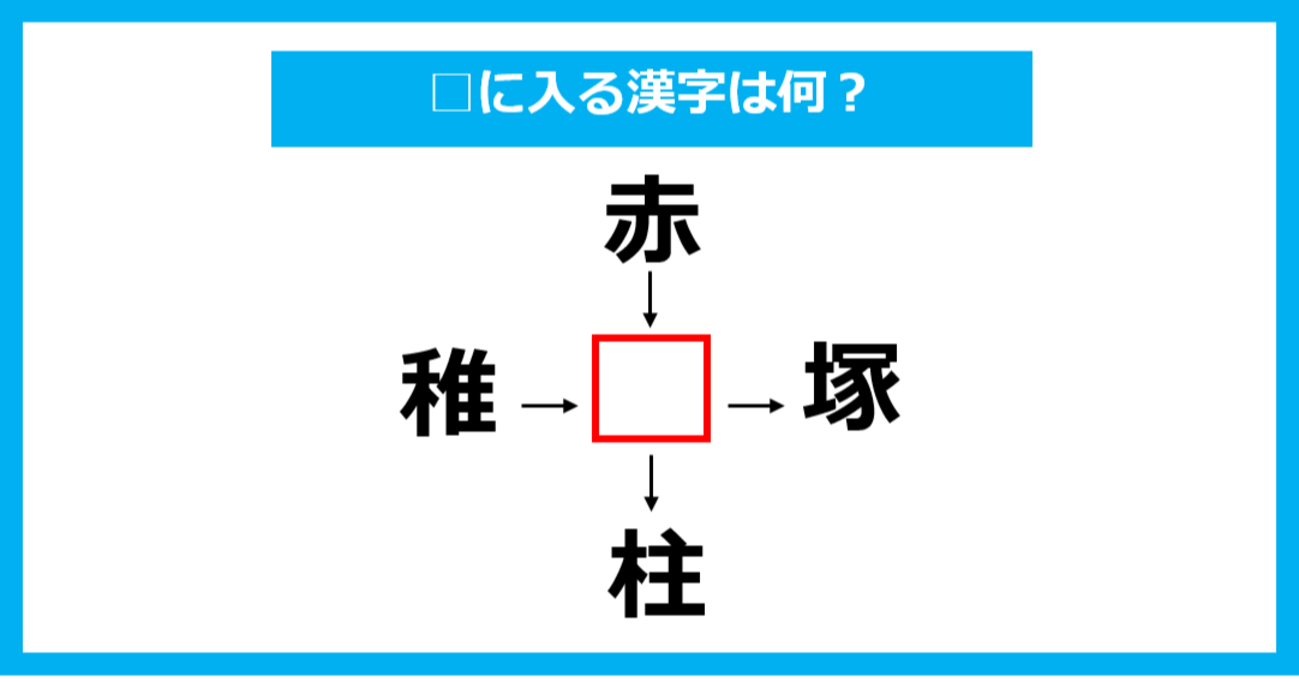 【漢字穴埋めクイズ】□に入る漢字は何？（第778問）