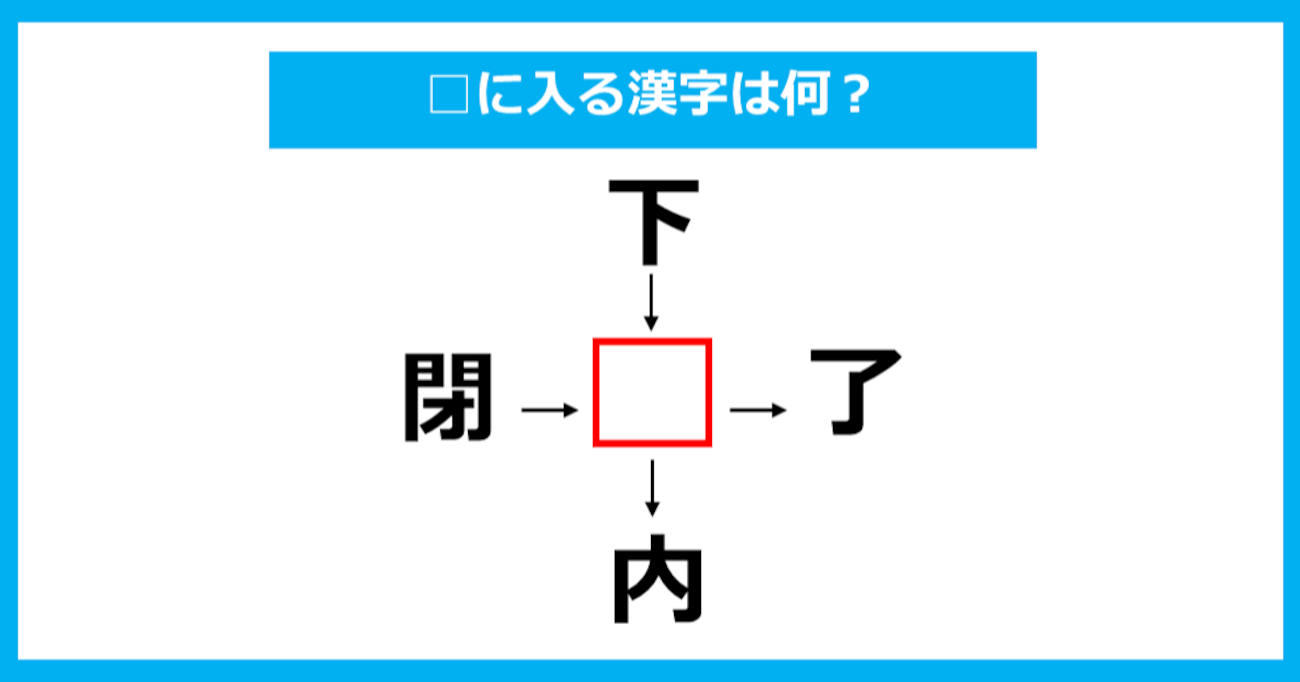 【漢字穴埋めクイズ】□に入る漢字は何？（第783問）