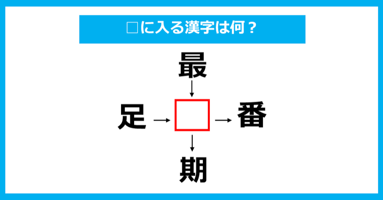 【漢字穴埋めクイズ】□に入る漢字は何？（第787問）