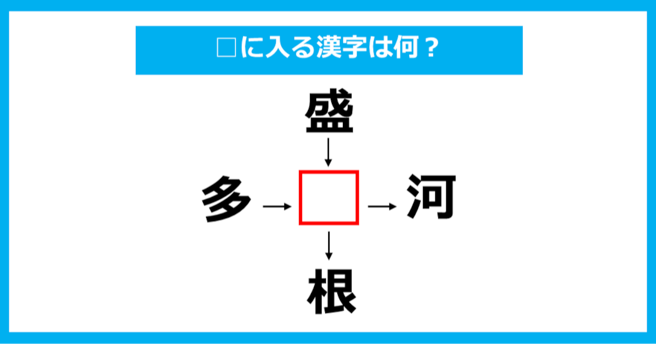 【漢字穴埋めクイズ】□に入る漢字は何？（第788問）