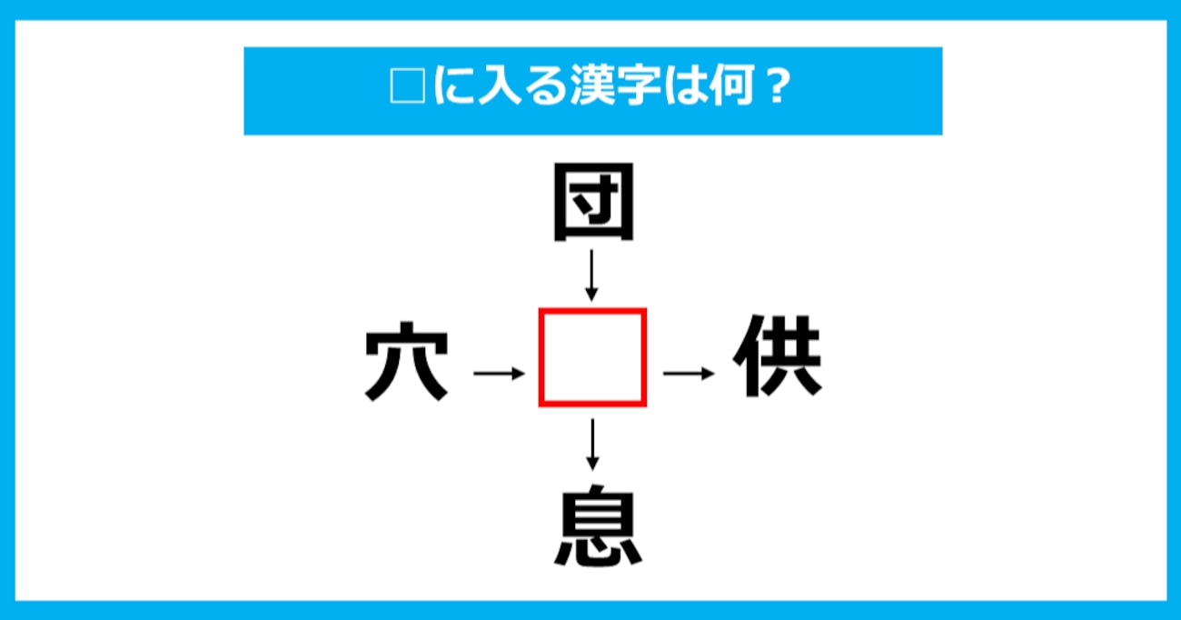 【漢字穴埋めクイズ】□に入る漢字は何？（第793問）