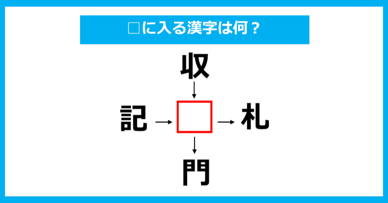 【漢字穴埋めクイズ】□に入る漢字は何？（第802問）