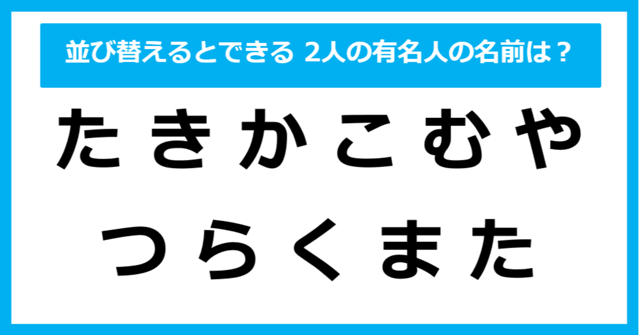 【並び替えクイズ】この中に隠れている、ふたりの「有名人の名前」は？（第2問）