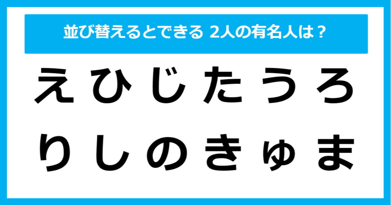 【並び替えクイズ】この中に隠れている、ふたりの「有名人の名前」は？（第12問）