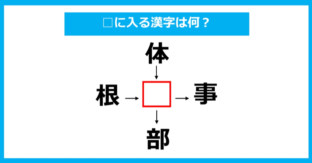 【漢字穴埋めクイズ】□に入る漢字は何？（第817問）