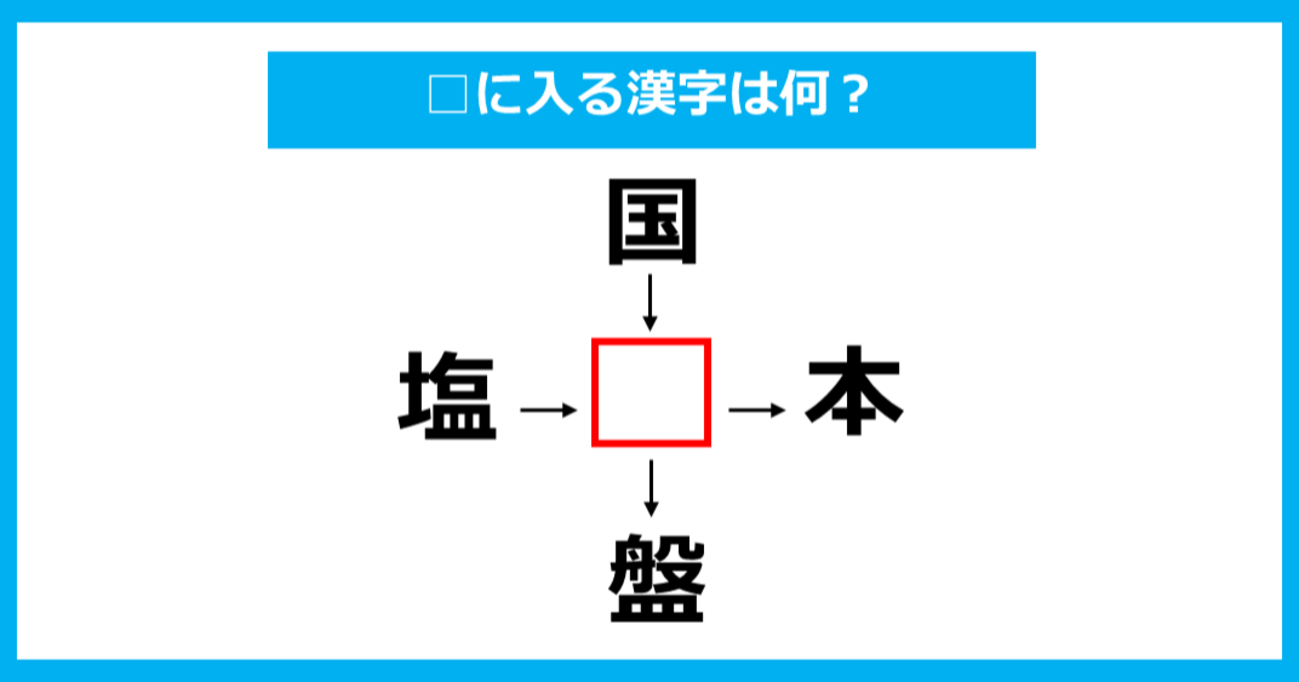 【漢字穴埋めクイズ】□に入る漢字は何？（第820問）