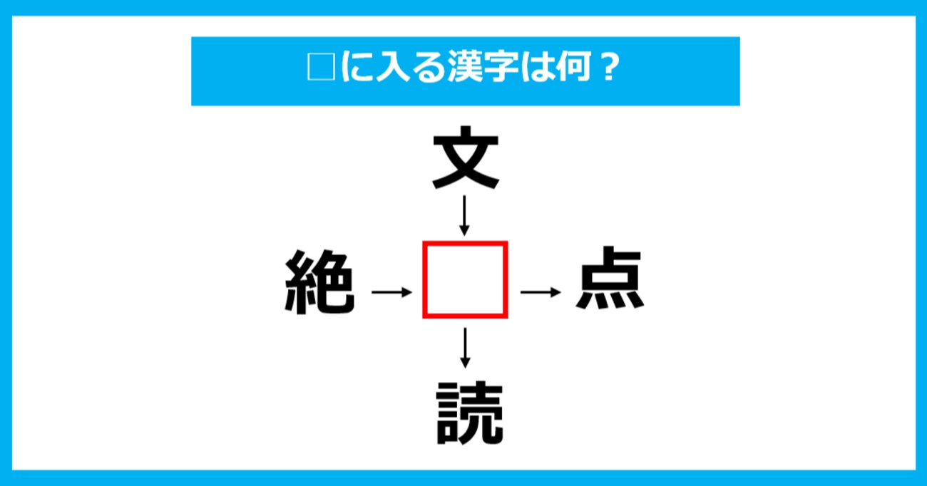 【漢字穴埋めクイズ】□に入る漢字は何？（第828問）