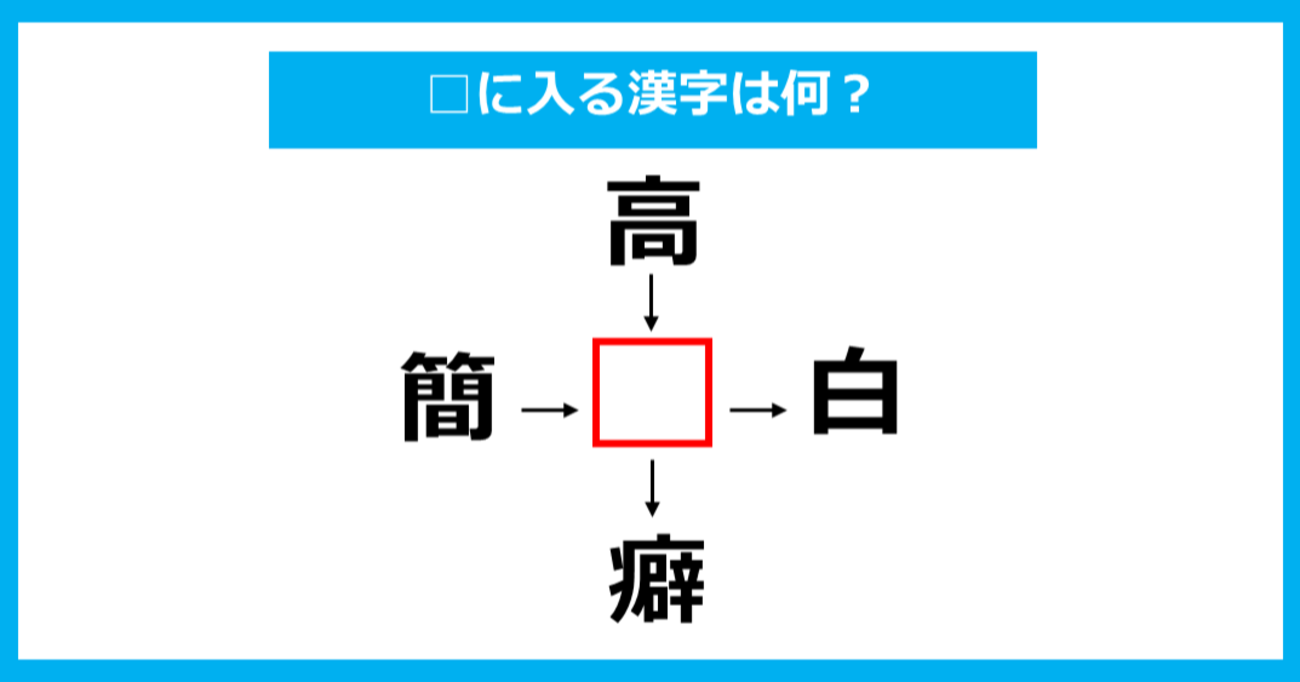 【漢字穴埋めクイズ】□に入る漢字は何？（第830問）