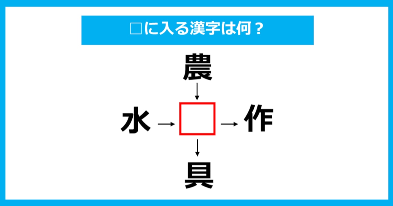 【漢字穴埋めクイズ】□に入る漢字は何？（第837問）