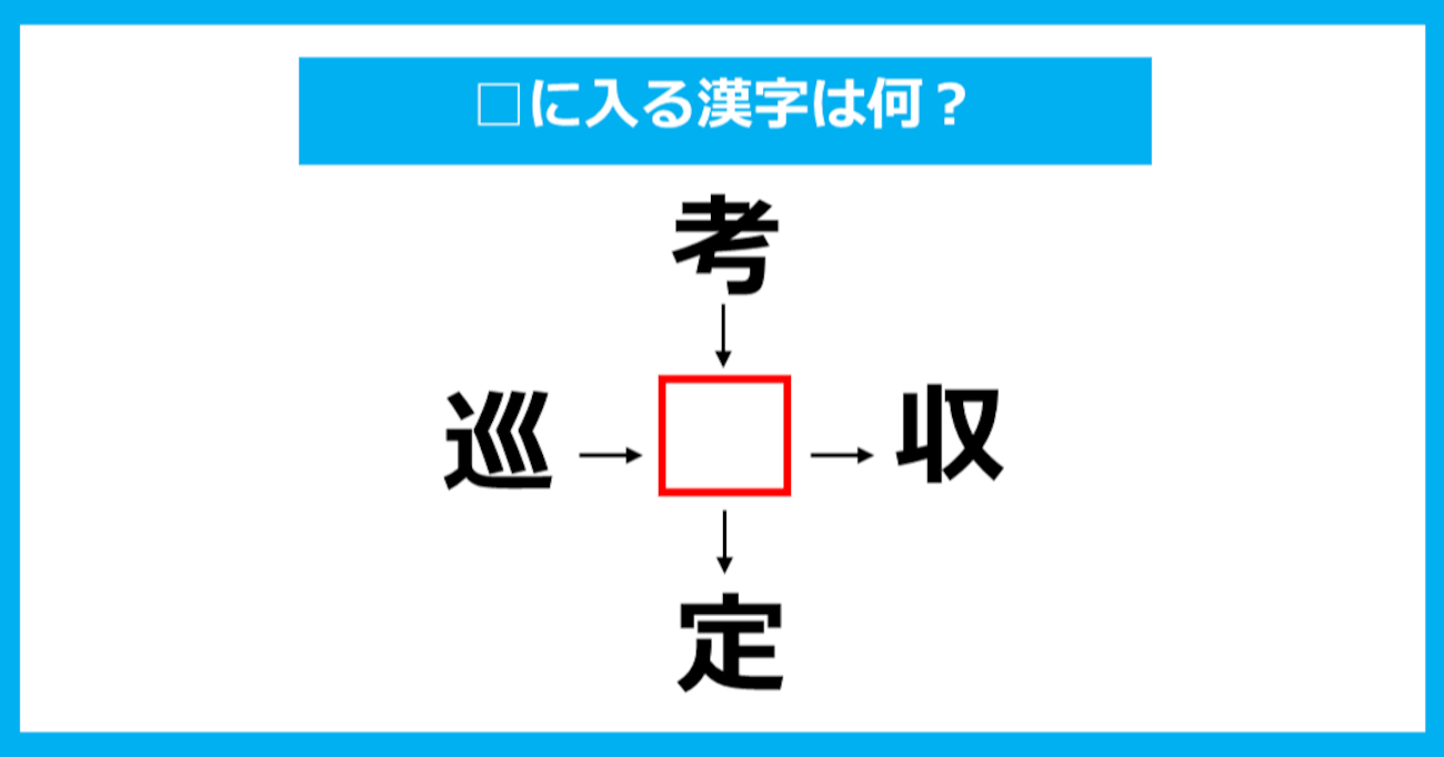 【漢字穴埋めクイズ】□に入る漢字は何？（第842問）