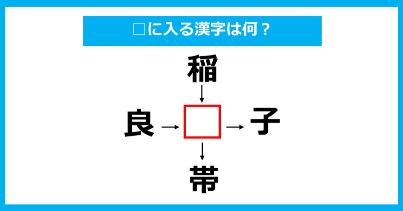 【漢字穴埋めクイズ】□に入る漢字は何？（第843問）