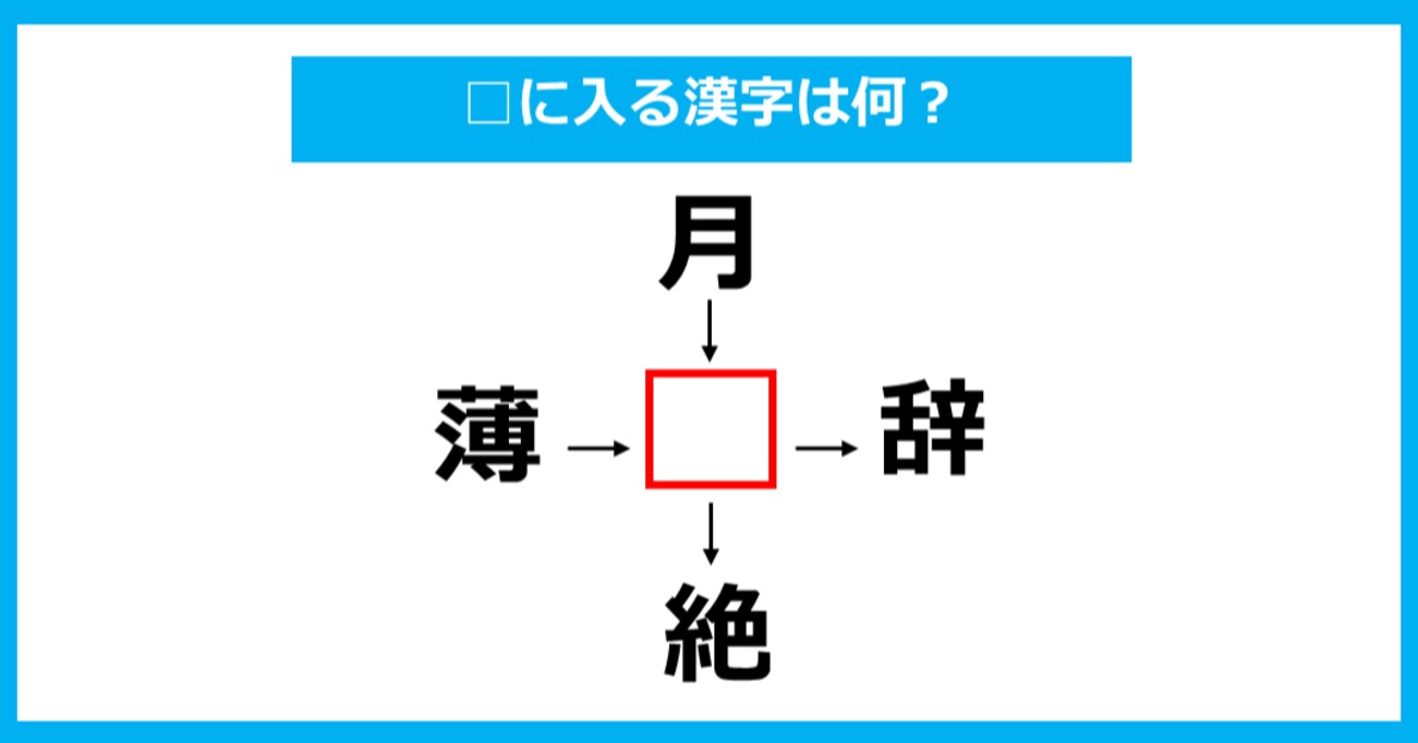 【漢字穴埋めクイズ】□に入る漢字は何？（第847問）