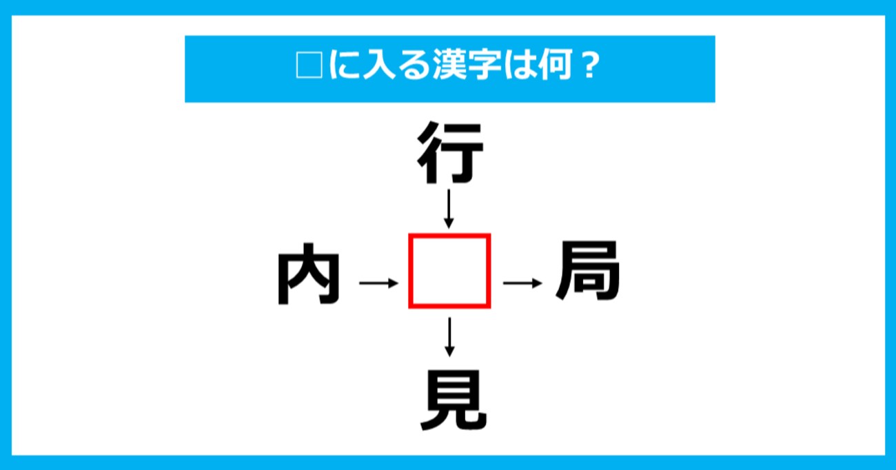 【漢字穴埋めクイズ】□に入る漢字は何？（第853問）