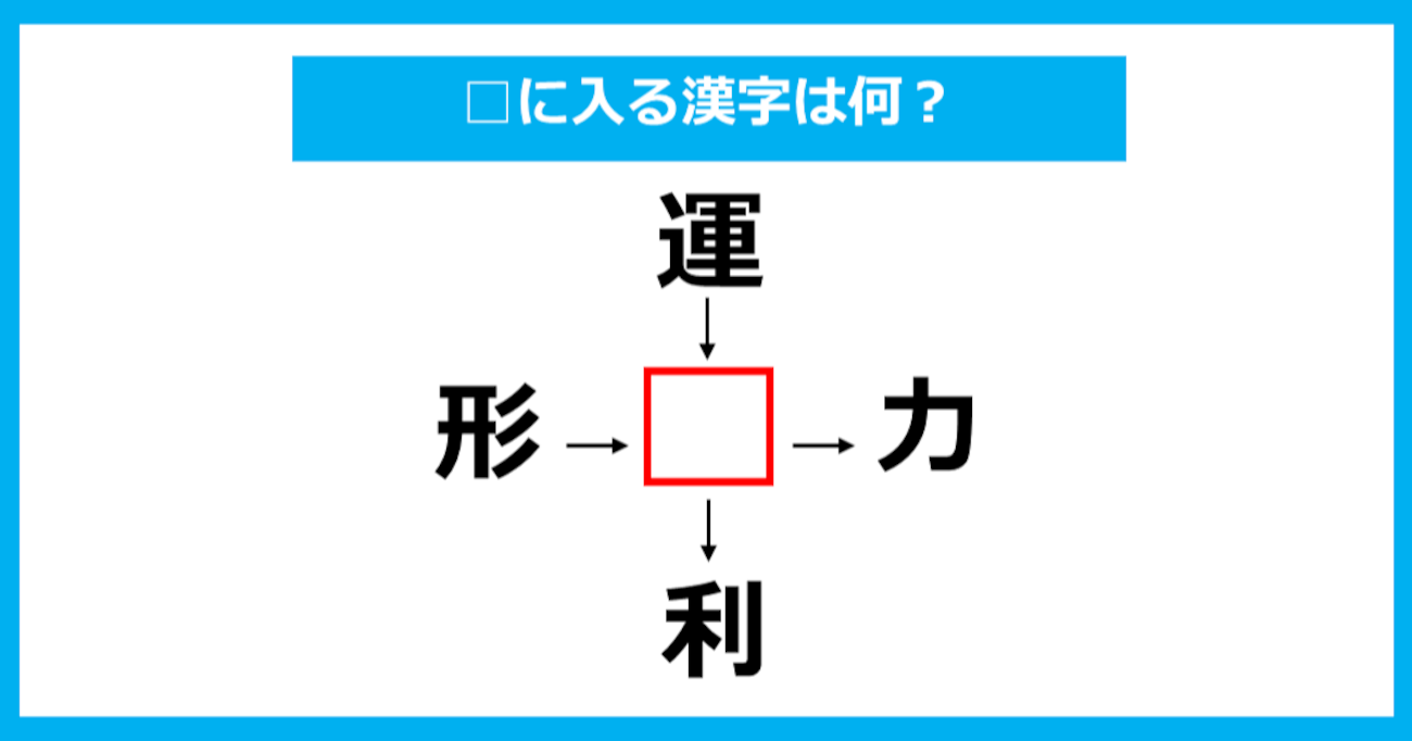 【漢字穴埋めクイズ】□に入る漢字は何？（第854問）