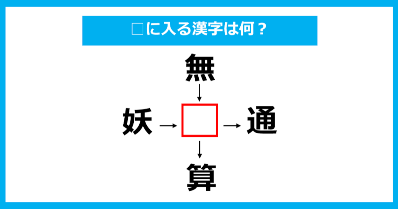 【漢字穴埋めクイズ】□に入る漢字は何？（第855問）