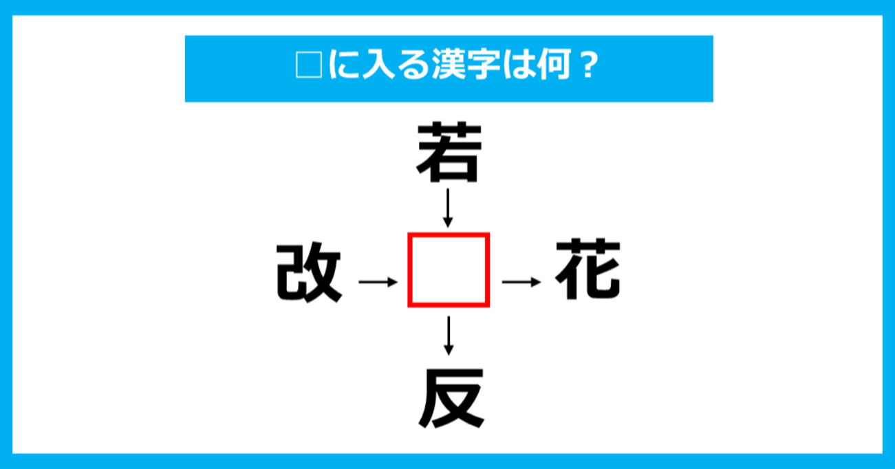 【漢字穴埋めクイズ】□に入る漢字は何？（第861）