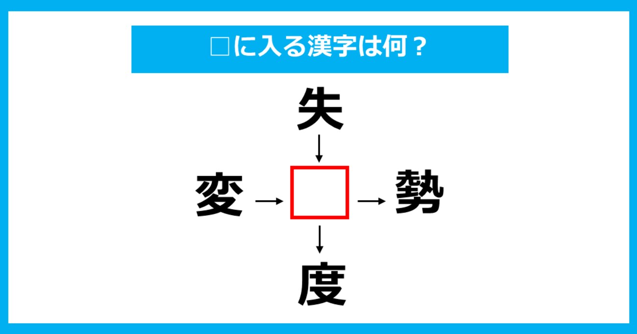 【漢字穴埋めクイズ】□に入る漢字は何？（第867問）