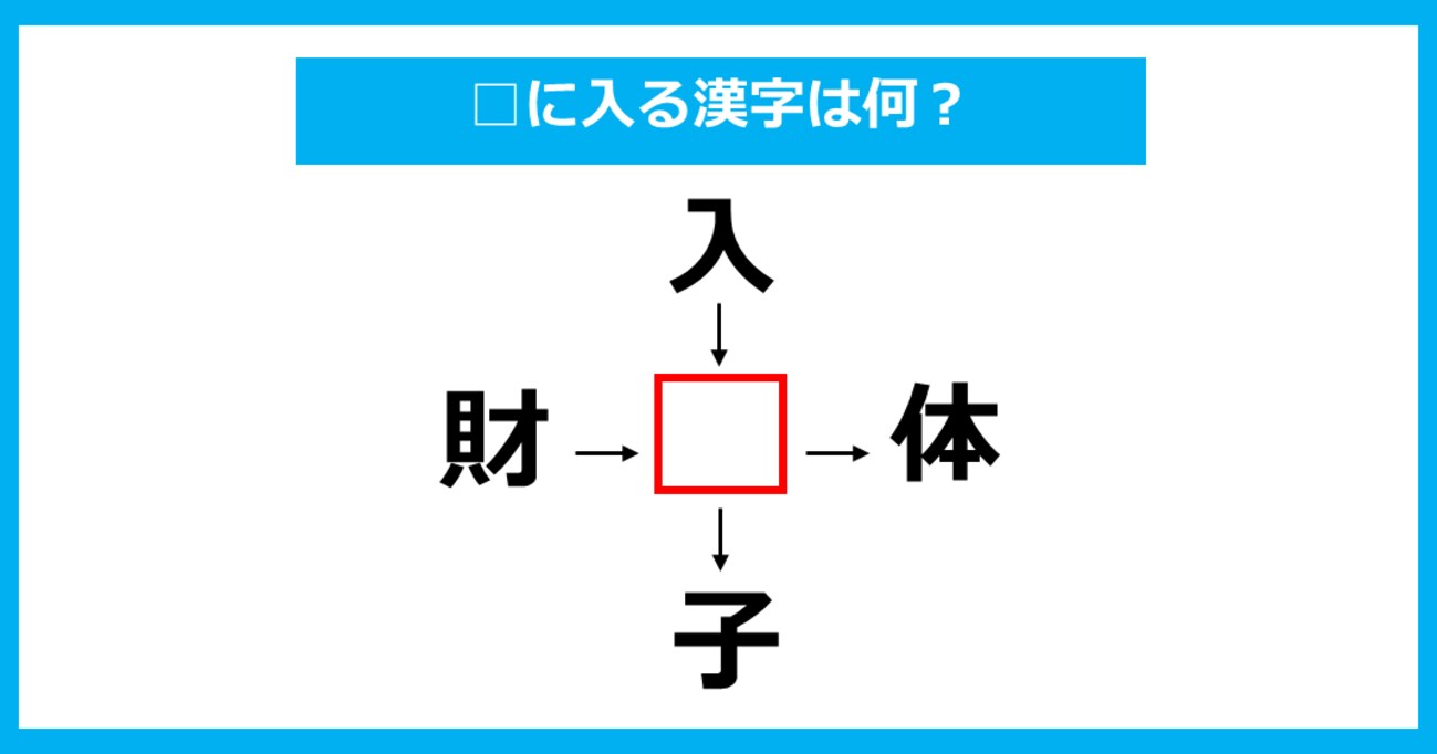 【漢字穴埋めクイズ】□に入る漢字は何？（第868問）