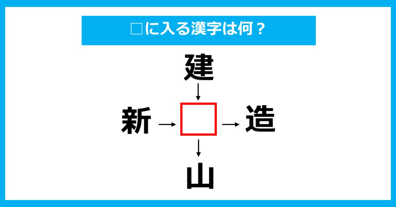 【漢字穴埋めクイズ】□に入る漢字は何？（第870問）