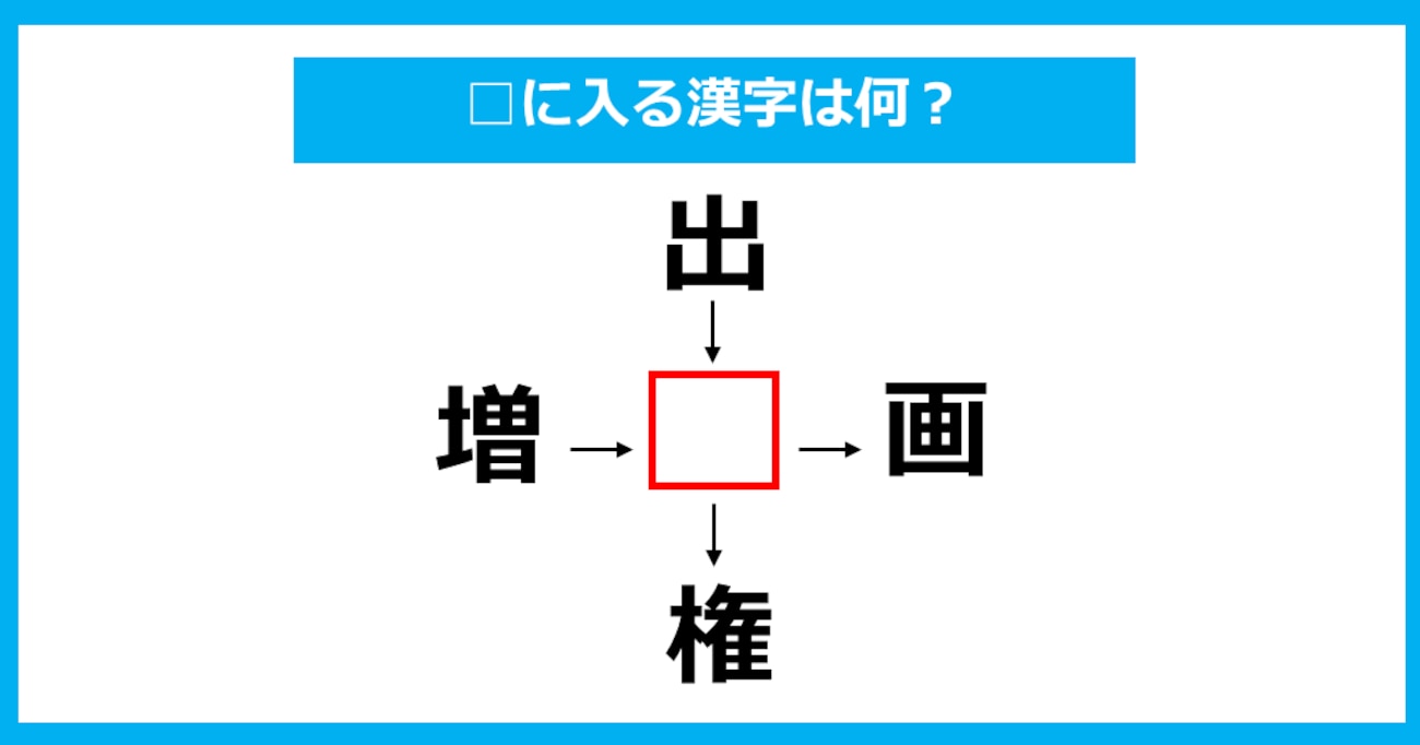 【漢字穴埋めクイズ】□に入る漢字は何？（第878問）