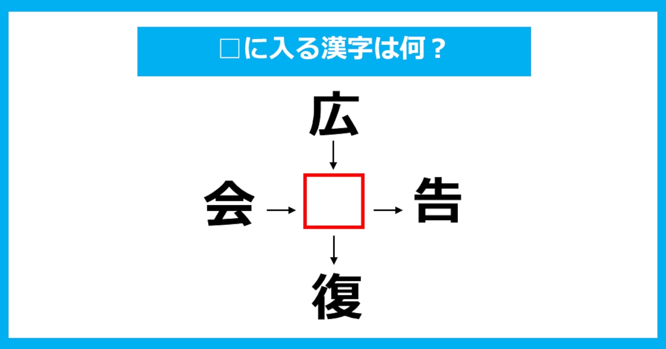 【漢字穴埋めクイズ】□に入る漢字は何？（第886問）