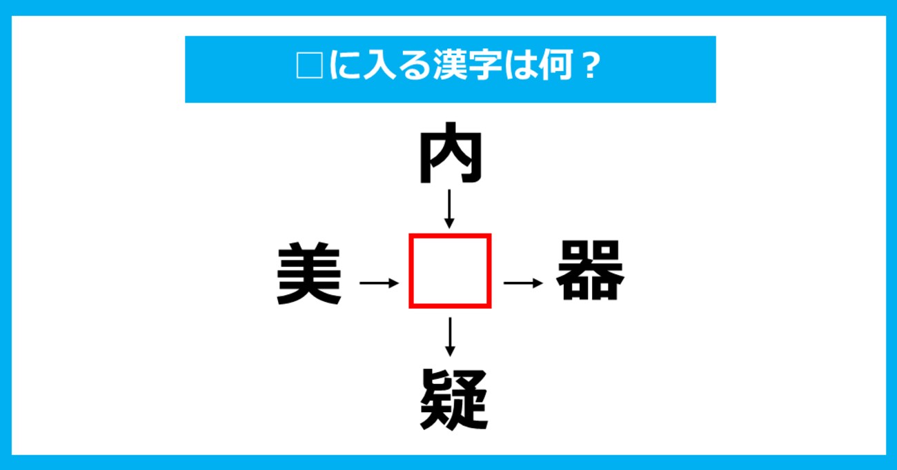 【漢字穴埋めクイズ】□に入る漢字は何？（第888問）