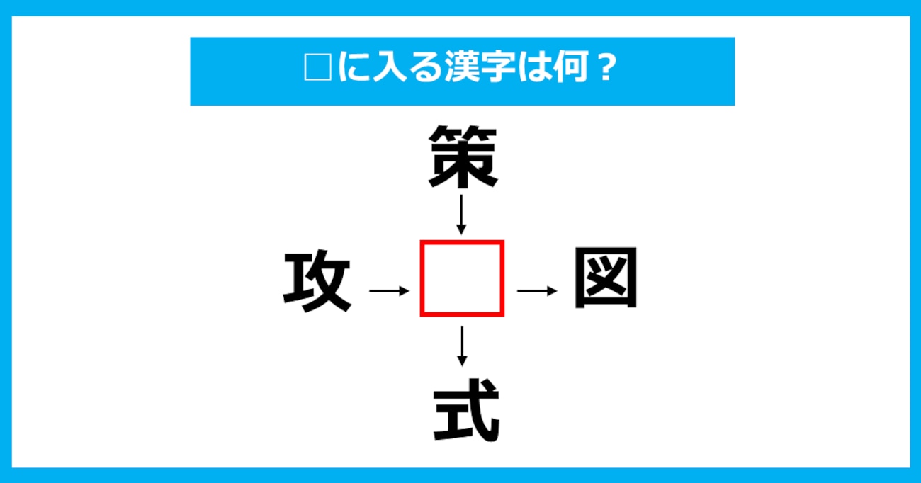 【漢字穴埋めクイズ】□に入る漢字は何？（第889問）