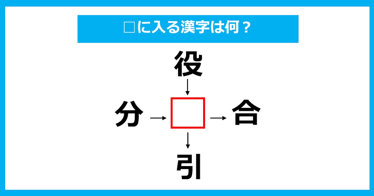 【漢字穴埋めクイズ】□に入る漢字は何？（第896問）