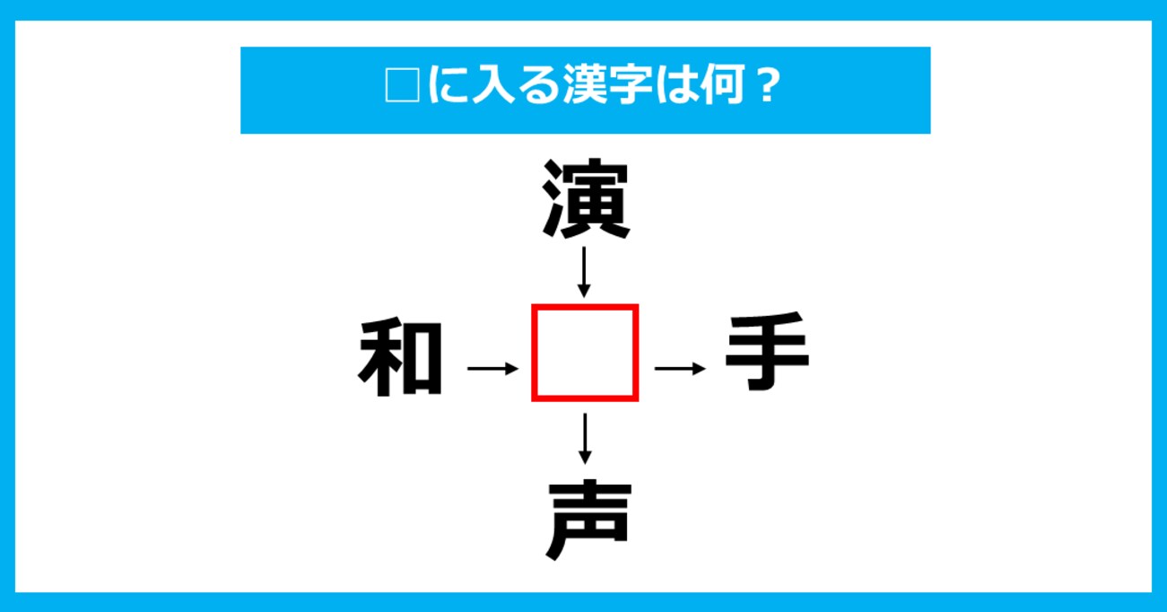 【漢字穴埋めクイズ】□に入る漢字は何？（第904問）