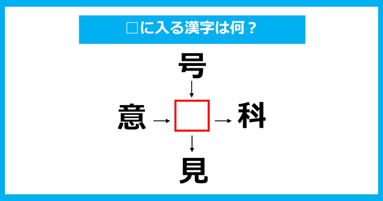 【漢字穴埋めクイズ】□に入る漢字は何？（第906問）