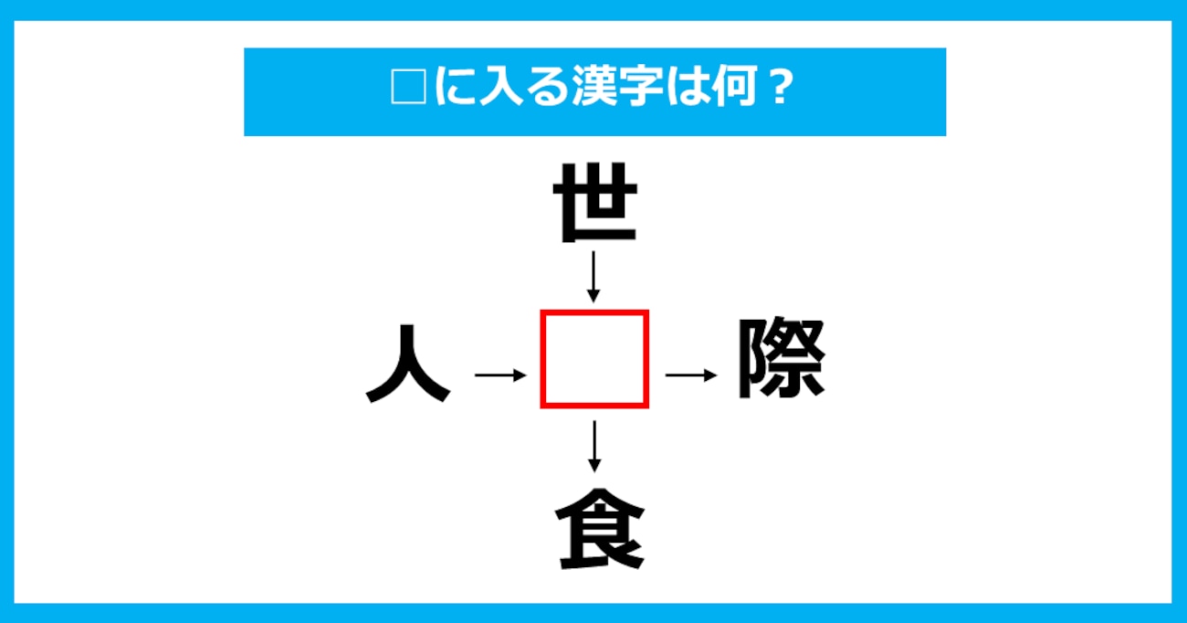 【漢字穴埋めクイズ】□に入る漢字は何？（第909問）