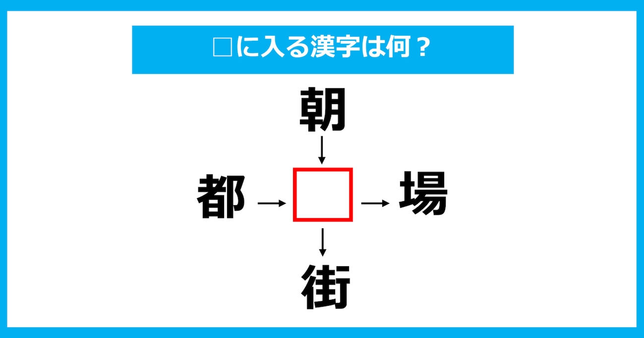 【漢字穴埋めクイズ】□に入る漢字は何？（第911問）