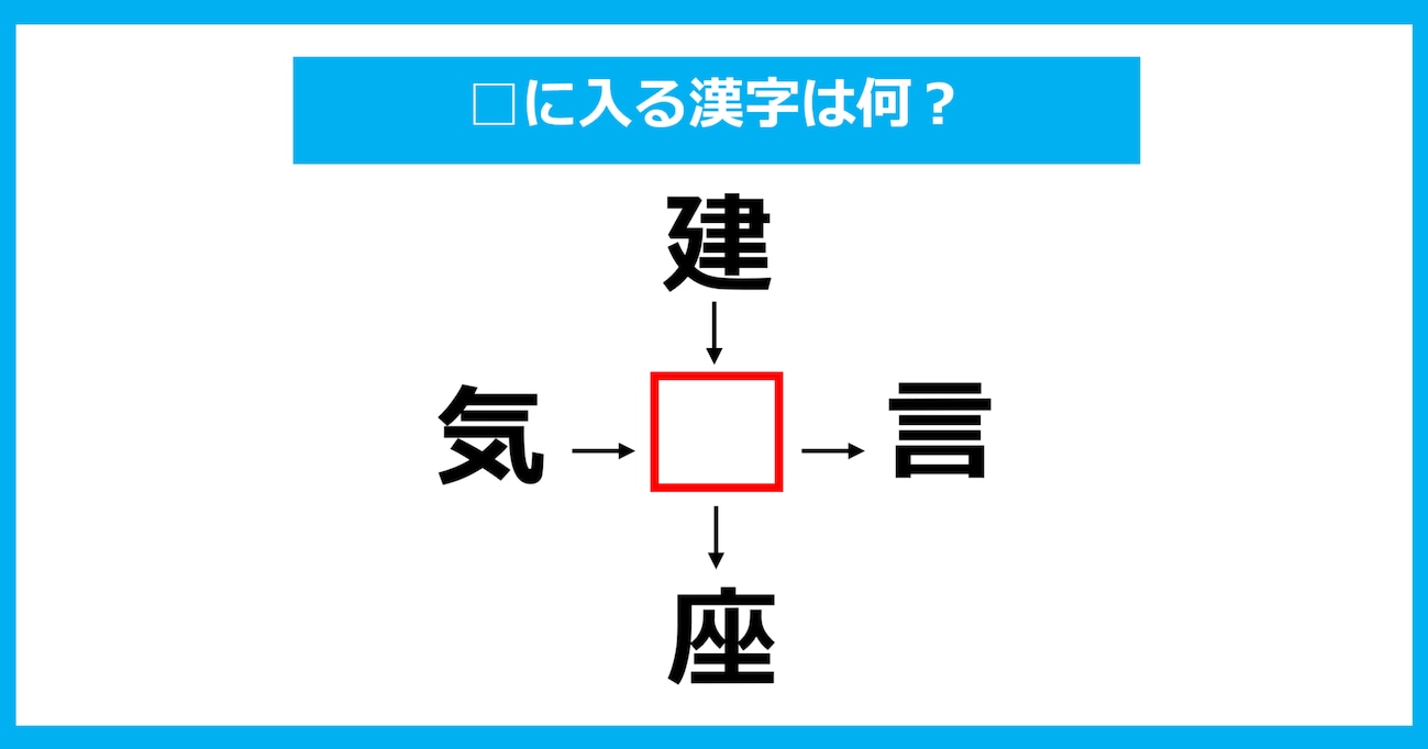 【漢字穴埋めクイズ】□に入る漢字は何？（第912問）