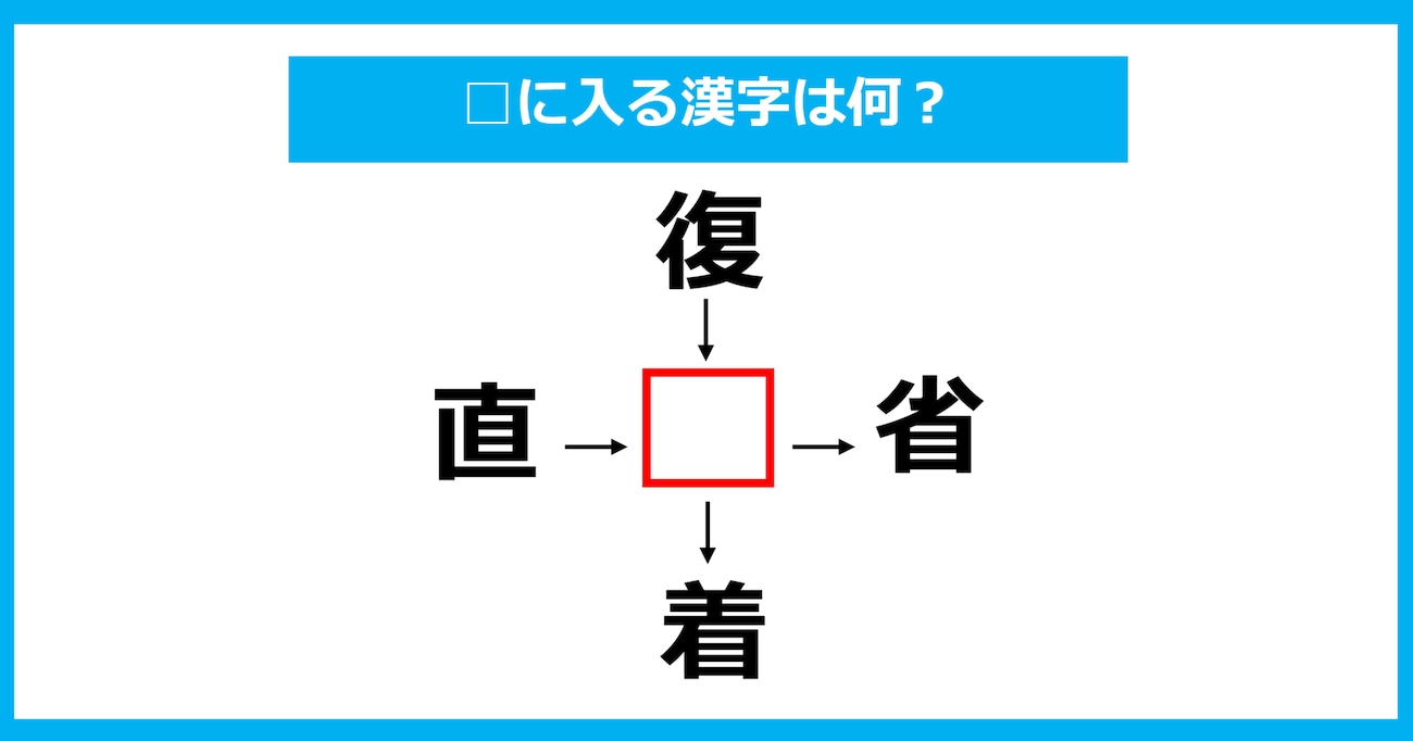 【漢字穴埋めクイズ】□に入る漢字は何？（第913問）