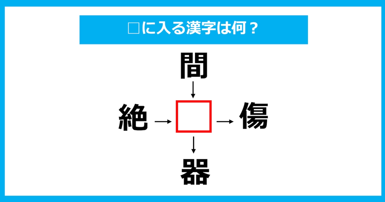 【漢字穴埋めクイズ】□に入る漢字は何？（第914問）