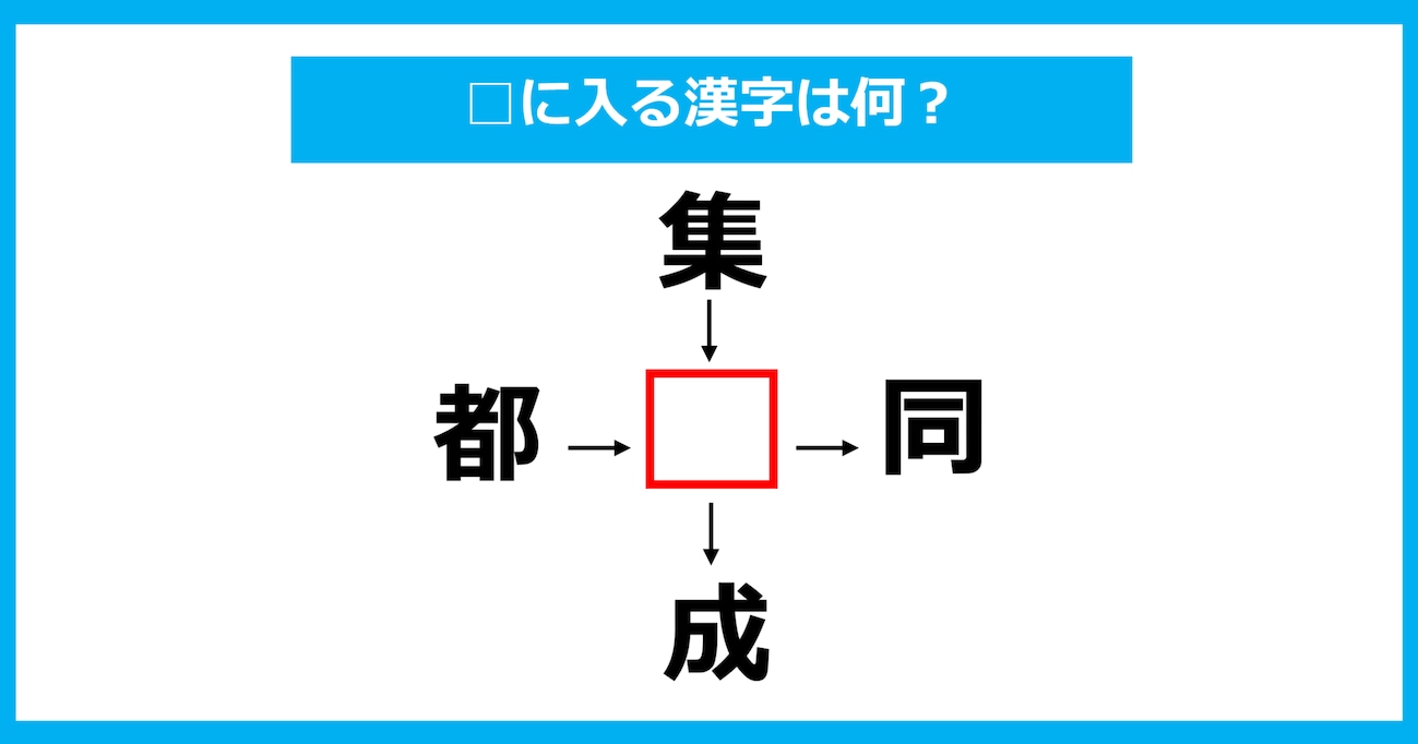 【漢字穴埋めクイズ】□に入る漢字は何？（第918問）